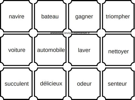 jouer un rôle synonyme|synonyme de jouer.